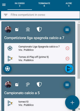 lista competizioni