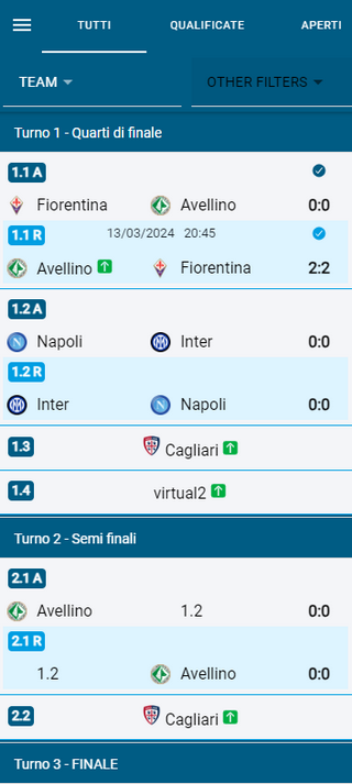 lista incontri